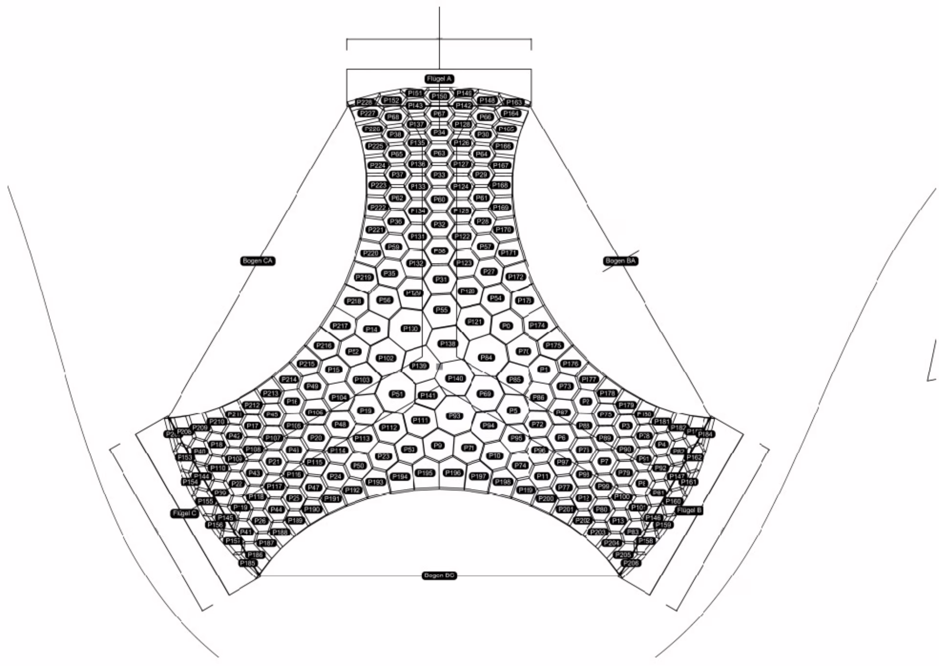 Bauteilnummern