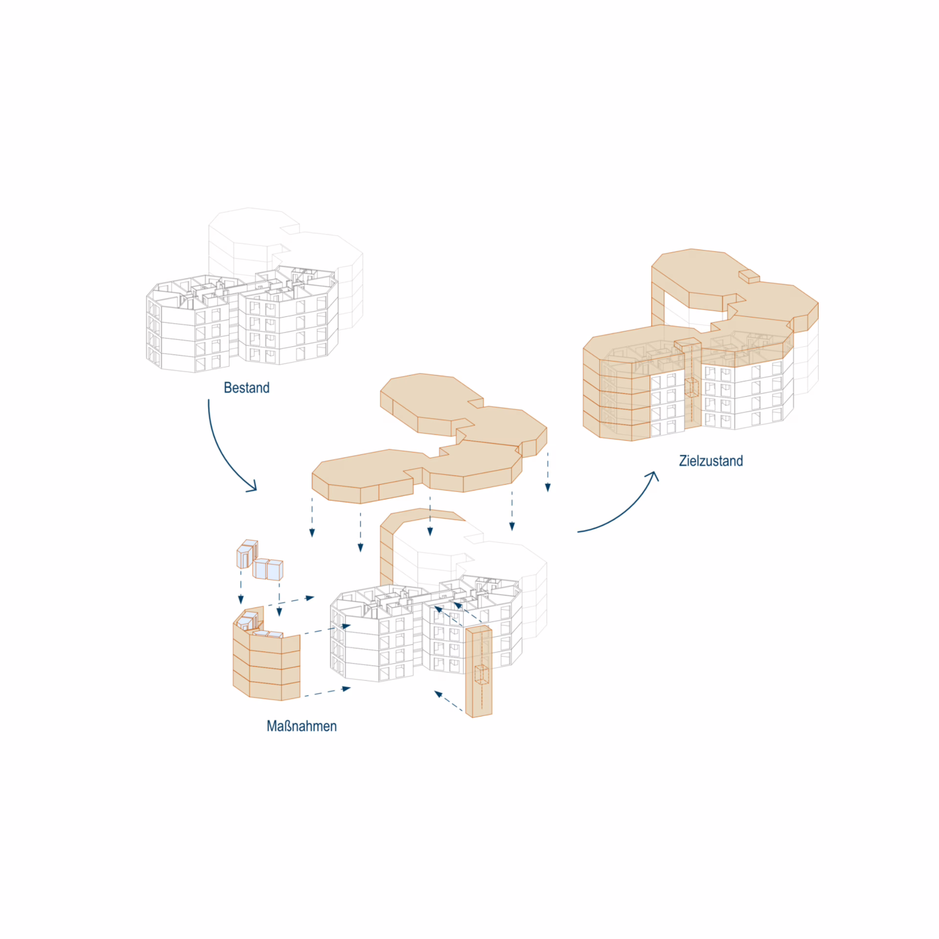 Visualisierungen ACMS Architekten GmbH